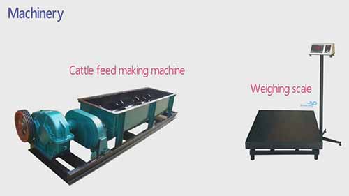 动物饲料生产业务