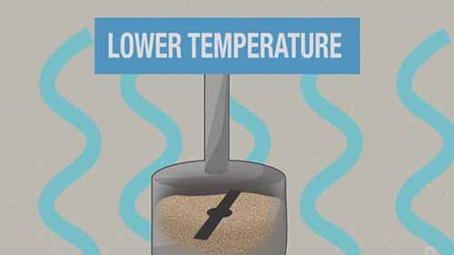 啤酒与化学 5糖化和过滤
