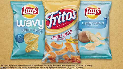 菲多利品牌的十个真相