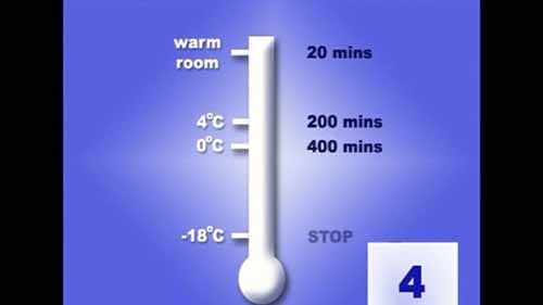 卫生 5 温度控制