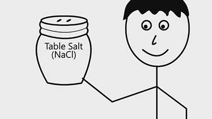 食盐中的氰化物