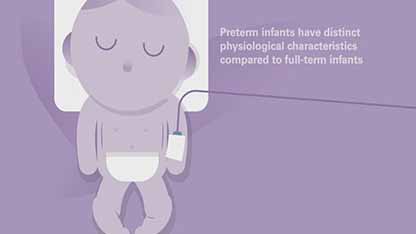 早产儿的营养需求