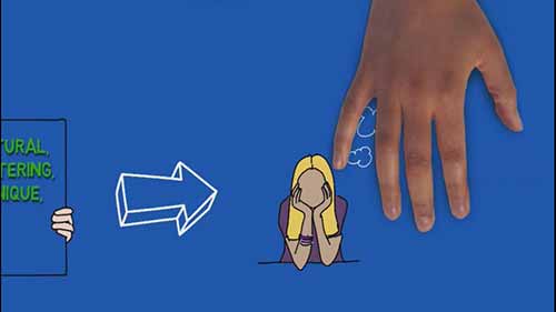 有机食品的市场营销