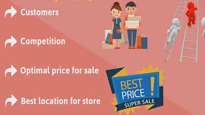 微企业市调技巧