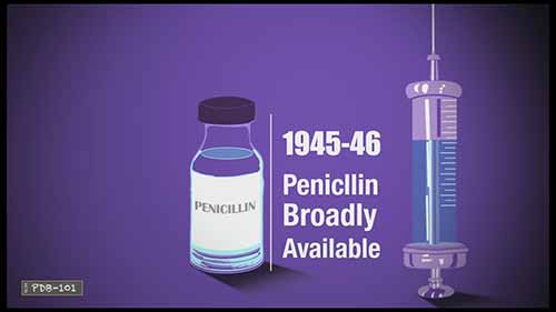 青霉素和抗生素扛药性