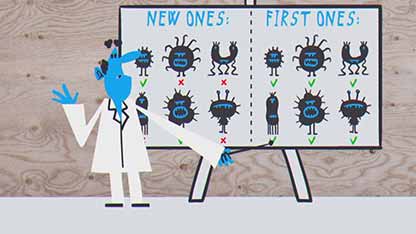 如何解决抗生素耐药性危机