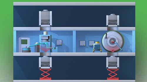 生产固体剂型的Notol2工厂