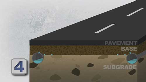 季节性冰冻地区道路病害