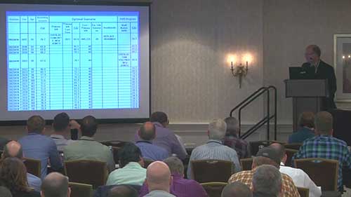 桥梁养护合作组织研讨会14