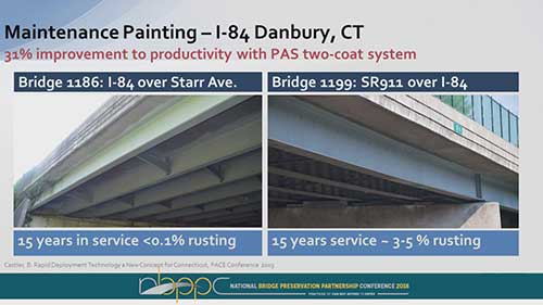 桥梁养护合作组织研讨会17