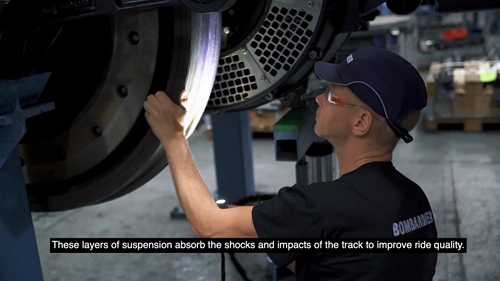 请教工程师：火车下面是什么？