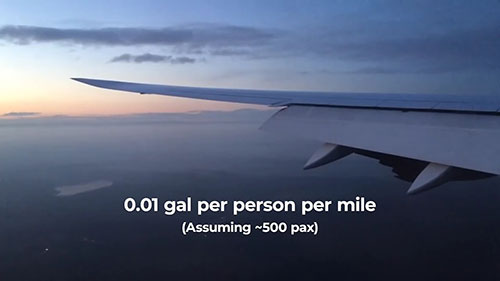 喷气式飞机飞一次需要多少燃油？