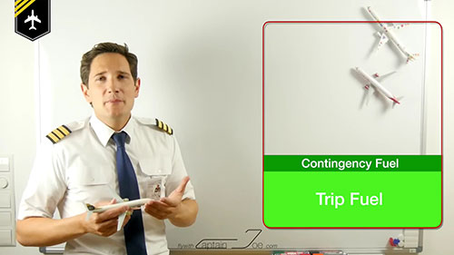 一架喷气式飞机需要多少燃油？