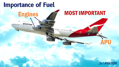 计算飞机燃油量的参数是什么？