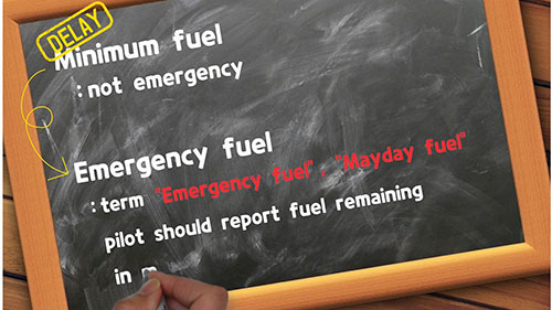 最低燃油和应急燃油