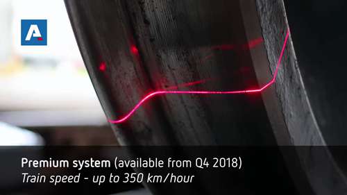 铁轨车轮的无接触分析 - 三维车轮测量系统