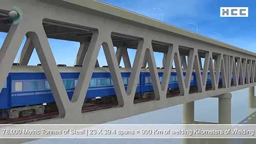 博济比尔公路铁路两用桥