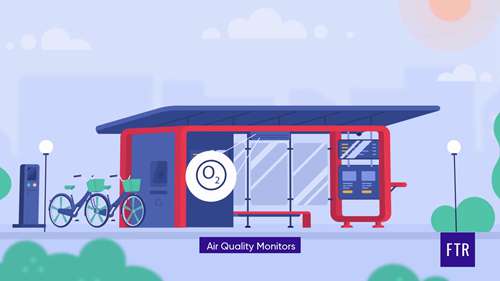 智慧城市：智能公交车站