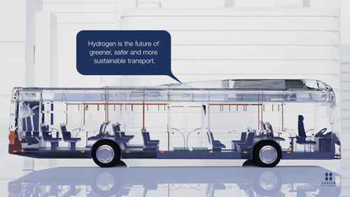 氢能巴士的工作原理