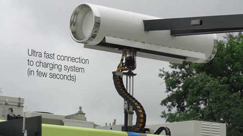 南特的可持续交通解决方案