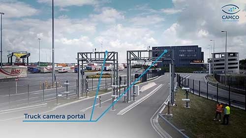 联运码头自动化