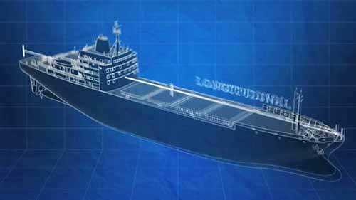 船舶的基本概念