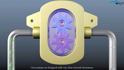 船舶燃油净化系统：船舶燃油净化系统如何工作？