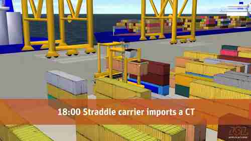 CHESSCON虚拟集装箱码头