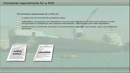 国际安全管理要求