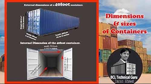 集装箱的大小和尺寸