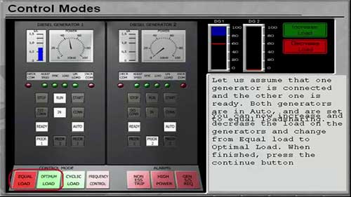 现代船用电站电源管理系统