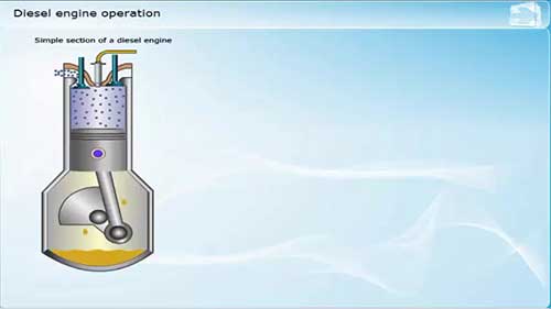 柴油机冷却系统