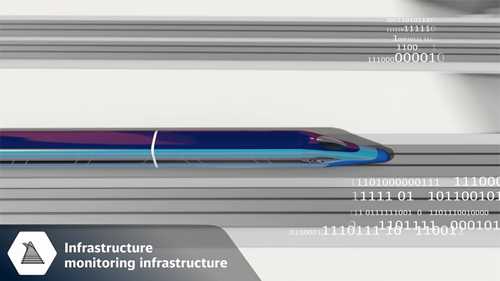 德铁工程咨询公司的预测性维护