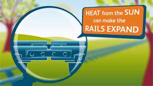 晚点解释：对抗铁轨变形
