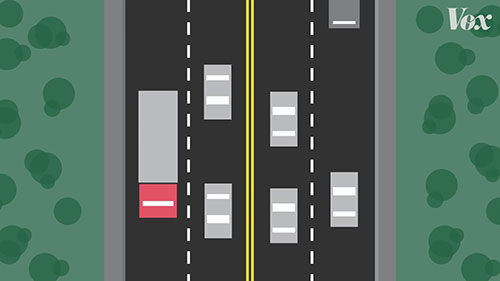 道路瘦身：设计更安全的街道