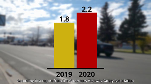 行人伤亡：需要更多的道路瘦身