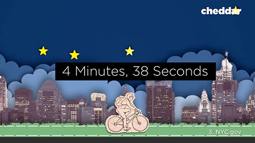 扩大自行车道如何减少交通流量