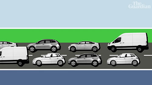 为什么自行车道不会加剧交通拥堵？