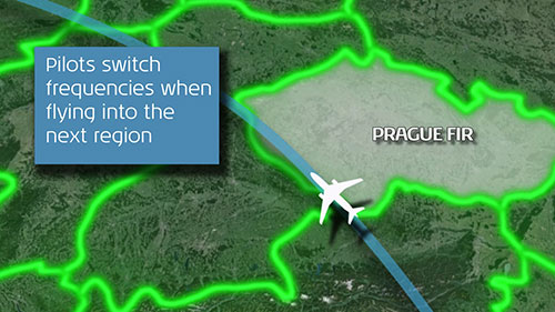 荷航驾驶舱故事（5）- 飞行员如何与空管沟通