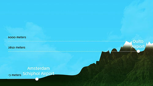 荷航驾驶舱故事（8）- 飞越群山