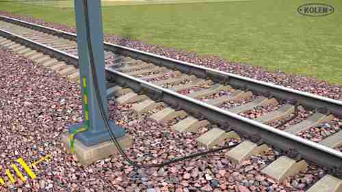 接地故障保护系统的工作原理