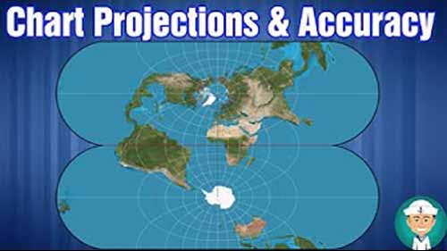 图表投影和图表精度