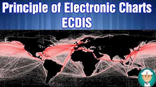 创建电子海图的原理