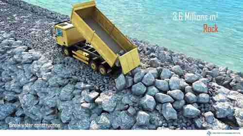 港口城市防波堤建设