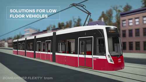 FLEXX转向架和MITRAC推进系统