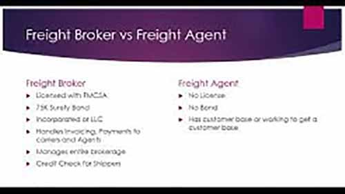 货运经纪人和货运代理人