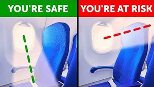 飞机飞行的重要细节