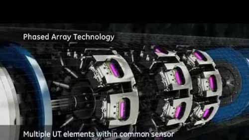 GE油气公司的裂缝检测技术