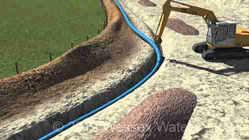 典型的管道施工