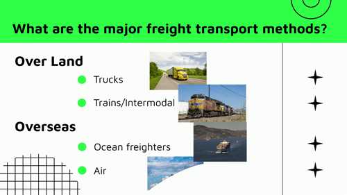 最环保的货物运输方式是什么？